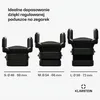 KlarsteinValmont rotomat 12+6 Podgląd zdjęcia produktu 3