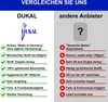 A comparison chart showing the features of DUKAL products versus other providers. Produktbild-Vorschau