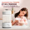 Vulpes Goods PRO Sterilisator für Babyflaschen 5-in-1 Produktbild-Vorschau 8