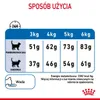 Royal Canin Light Weight Care, Adult, Gemüse, 8 kg, Produktbild-Vorschau 6