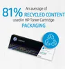 HP Toner CF 281 A schwarz No. 81 A Produktbild-Vorschau 33