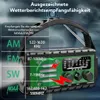 A green emergency radio with various features highlighted by text and graphics. Produktbild-Vorschau