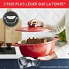 Tefal Air E25489, 5,7 l, Oválný, Červená, Litý hliník, Náhled obrázku produktu 3