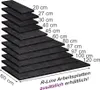 Vicco Küchenarbeitsplatte R-Line, 80 cm, Anthrazit Produktbild-Vorschau 3