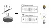Diagrams showing how to connect a light fixture to a switch, and components of a light fixture. Podgląd zdjęcia produktu