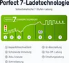 ANSMANN Akku Ladegerät NiMH für 4x AAA AA C D und 1x 9V Produktbild-Vorschau 2