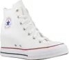 Converse Chuck Taylor All Star Wedge Platform Couleur Blanc Voir les images du produit 11