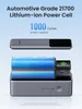 UGREEN PB722 Powerbank 25.000 mAh 200 W mit digitaler Produktbild-Vorschau 11