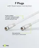 Goobay 60724 Cavo antenna SAT (80 dB), 2x schermato, 0,5 m, Anteprima dell’immagine prodotto 3