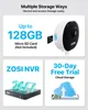 Collage of marketing images showing different storage options for a security camera system. Produktbild-Vorschau