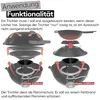 Outdoorchef Ersatzteil Trichter klein für 420 Art.Nr. Produktbild-Vorschau 5