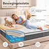 Matras 180x200 cm, 22 cm dik, met geïntegreerde toplaag. Productafbeelding-voorbeeld 10