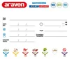 Araven Gastronormbehälter Mit Deckel, Polypropylen, Gn 1/6 Produktbild-Vorschau 2