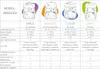 Step by Step zaino della scuola 2in1 Plus Schulranzen-Set 6 Anteprima dell’immagine prodotto 16