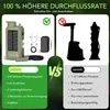 HYDROSOLVE SolarPro Outdoor Wasserfilter – elektrisch, Produktbild-Vorschau 3