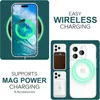 MagSafe Hülle Klar für iPhone 15 Pro Max Clear Hard Case Produktbild-Vorschau 5