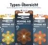 ANSMANN Hörgerätebatterien Typ 312 braun, 120 Stück, Zink Produktbild-Vorschau 5