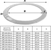 Aga Trampolin Randabdeckung 150 cm 5 ft Blau, Randschutz, Produktbild-Vorschau 3