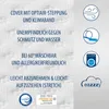 A marketing image with text and icons describing product features. Produktbild-Vorschau