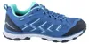 Buty outdoorowe Meindl Activo Lady GTX niebieskie damskie Podgląd zdjęcia produktu 4