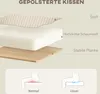 Diagram showing the layers of a padded cushion and a comparison of sitting comfort. Voir les images du produit