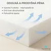 TULENA przedłużenie materaca 12 x 15 x 180 cm przedłużenie Podgląd zdjęcia produktu 7