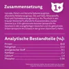 Whiskas Adult 1+ Trockenfutter mit Thunfisch im Karton, Produktbild-Vorschau 5