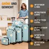 Trolleyset LG2 Hartschalen-Koffer set (S,M,L,XL) Produktbild-Vorschau 9
