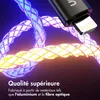 imoshion Luminous Fast Charging Cable RGB - Câble USB-A Voir les images du produit 7