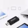A black USB-C card reader/writer adapter is shown on a white background, with parts of a tablet and laptop visible. Produktbild-Vorschau
