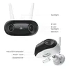 Diagrams of a security camera with labels pointing out its features. Produktbild-Vorschau