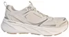 Skechers EDGERIDE - SILVER ECLIPSE, witte sportieve Productafbeelding-voorbeeld 7