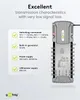 Goobay 64876 Multi-switch satellitare 5 ingressi/16 uscite, Anteprima dell’immagine prodotto 8