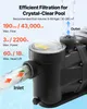 Pompa per piscina SucceBuy a velocità variabile, portata Anteprima dell’immagine prodotto 3
