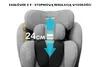 KidsZone Fotelik dziecięcy 0-36 kg, i-Size 40-150 cm – Podgląd zdjęcia produktu 4