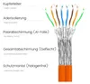 Cat7 Verlegekabel Installationskabel 250m Netzwerkkabel 10 Produktbild-Vorschau 2