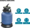 Wiltec Sandfilter für Pool, Filterkessel, Produktbild-Vorschau 2