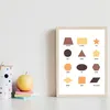 Englisch Kinderposter 4er Set ABC, Wochentage, Zahlen & Produktbild-Vorschau 5