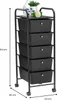 A black rolling storage cart with five drawers is shown against a white background. Dimensions are indicated by measurement lines and numbers. Produktbild-Vorschau