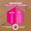 Eukanuba Hundefutter getreidefrei mit Wild für alle Rassen, Produktbild-Vorschau 9