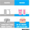WACHSOX 100 Vliesstreifen Wachsstreifen Entharrungsstreifen Produktbild-Vorschau 4