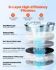 VEVOR Wasserhahnfilter-Ersatz (2 Stk.) Produktbild-Vorschau 3