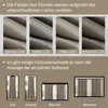 The image shows the effect of different lighting conditions on the color of fabric and how the curtains appear on different devices. Náhled obrázku produktu