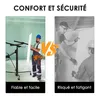 lève-plaques de plâtre XXL TEENO,Plateforme élévatrice Voir les images du produit 7