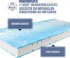 A mattress with labels indicating different firmness levels. Produktbild-Vorschau