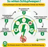 Schlupfwespen gegen Lebensmittelmotten, 7 Karten x 1 Produktbild-Vorschau 3