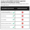 KB ELEMENTS Sparset, Einbauherd Set, Herdset, Produktbild-Vorschau 14