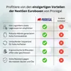 SuperSparSet 3x Eurobox NextGen Insight | HxBxT 32x40x60cm Produktbild-Vorschau 8