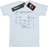 The Big Bang Theory - "Friendship Algorithm" T-Shirt für Produktbild-Vorschau 1