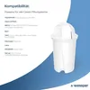 A product image showing a water filter cartridge next to a list of compatible filter systems. Podgląd zdjęcia produktu